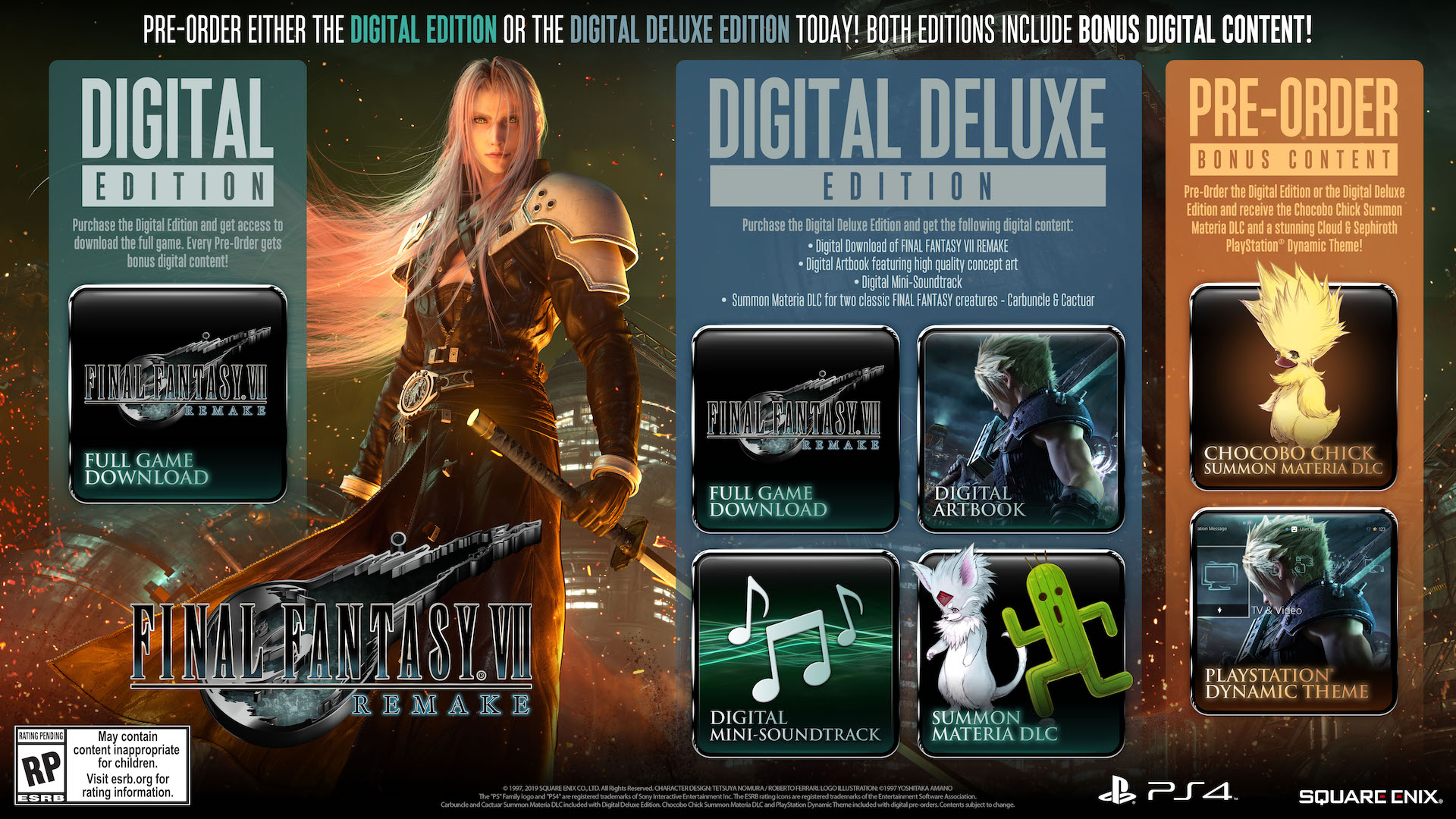 Final Fantasy VII Remake Deluxe And 1st Class Edition Details Shared