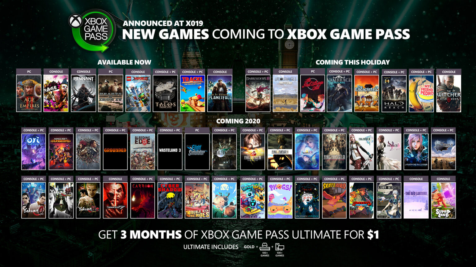 how much is game pass on xbox 2019