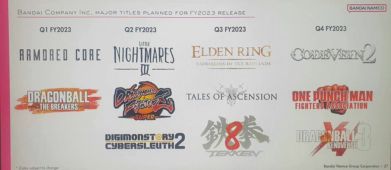 Elden Ring DLC leaked via Steam