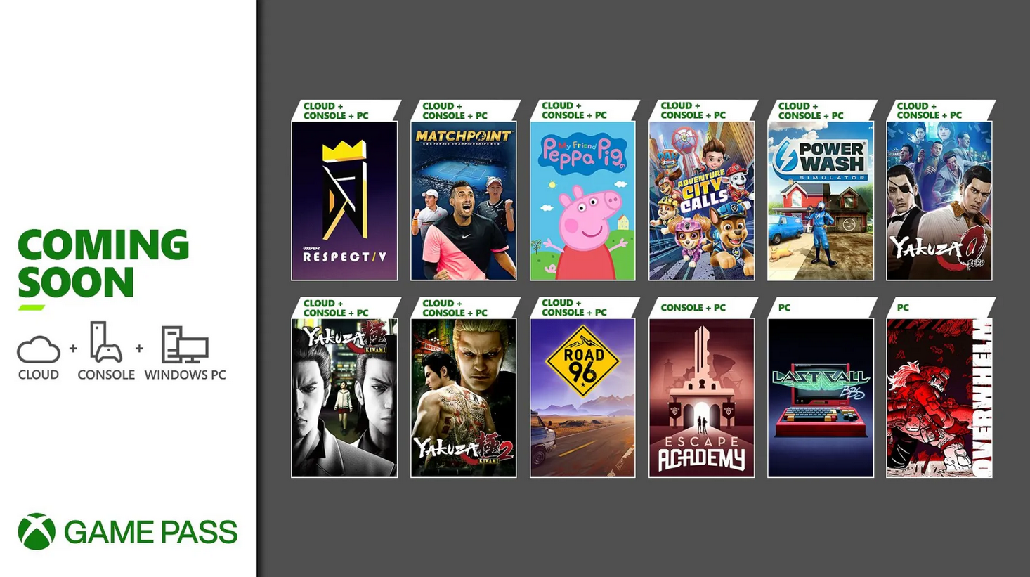 Xbox game pass july 2022