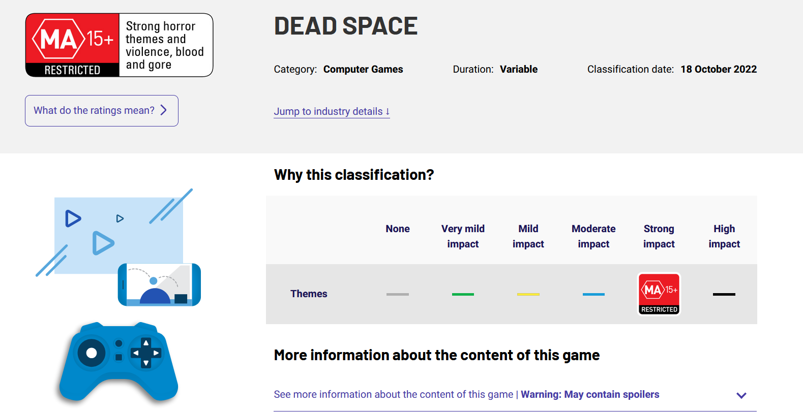 Dead space the callisto protocol rating