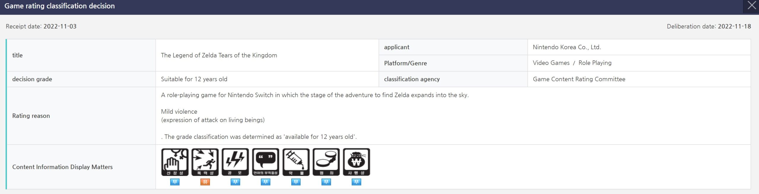 The legend of zelda tears of the kingdom rated