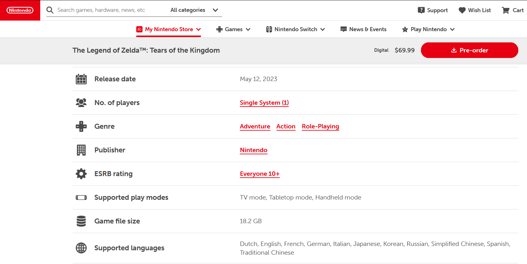 Zelda tears of the kingdom download size