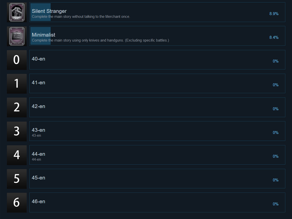 Resident evil 4 remake achievements separate ways dlc