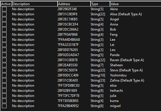 Tekken 8 roster playable characters