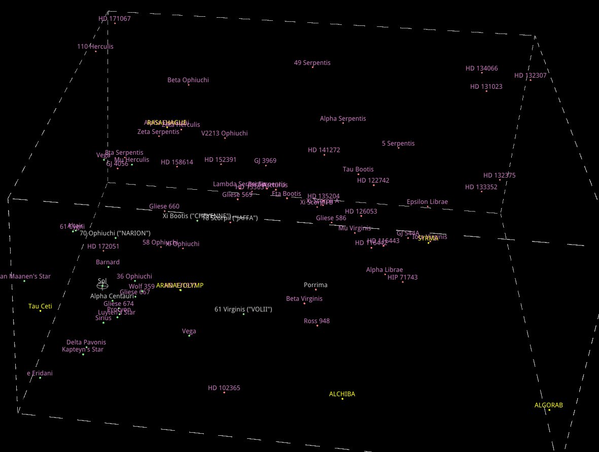 Starfield galaxy map
