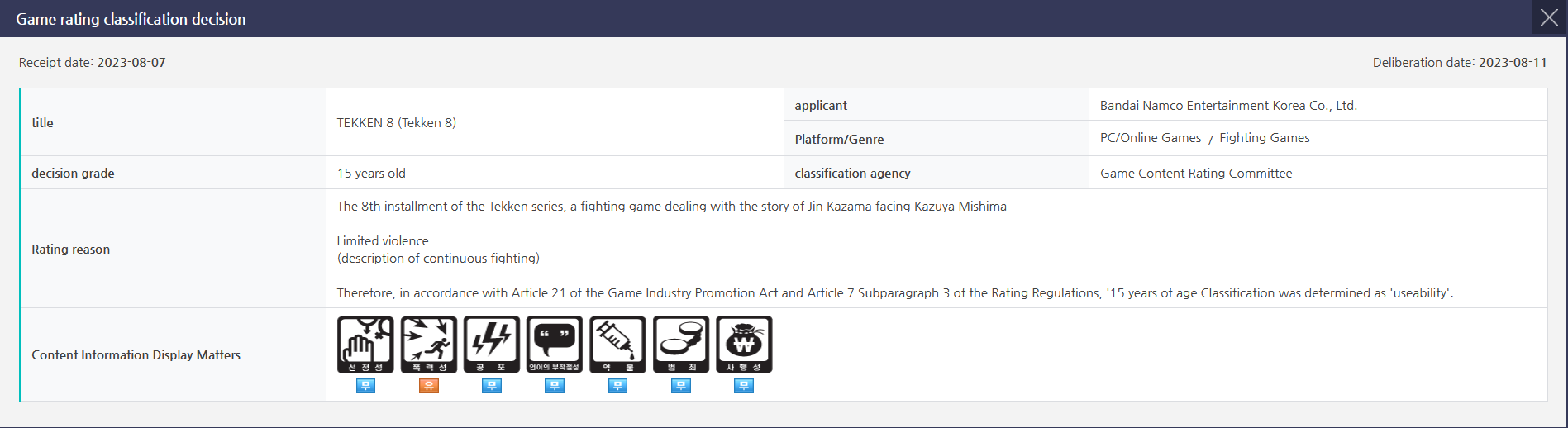 Tekken 8 rated
