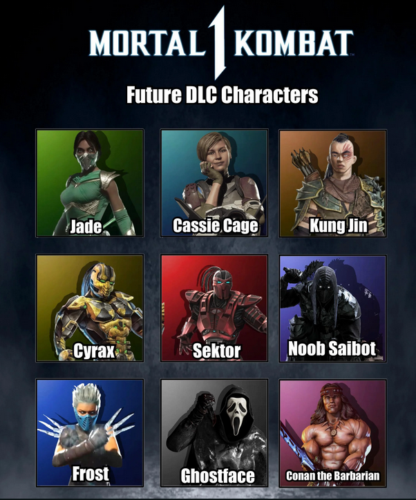 Mortal kombat 1 dlc characters