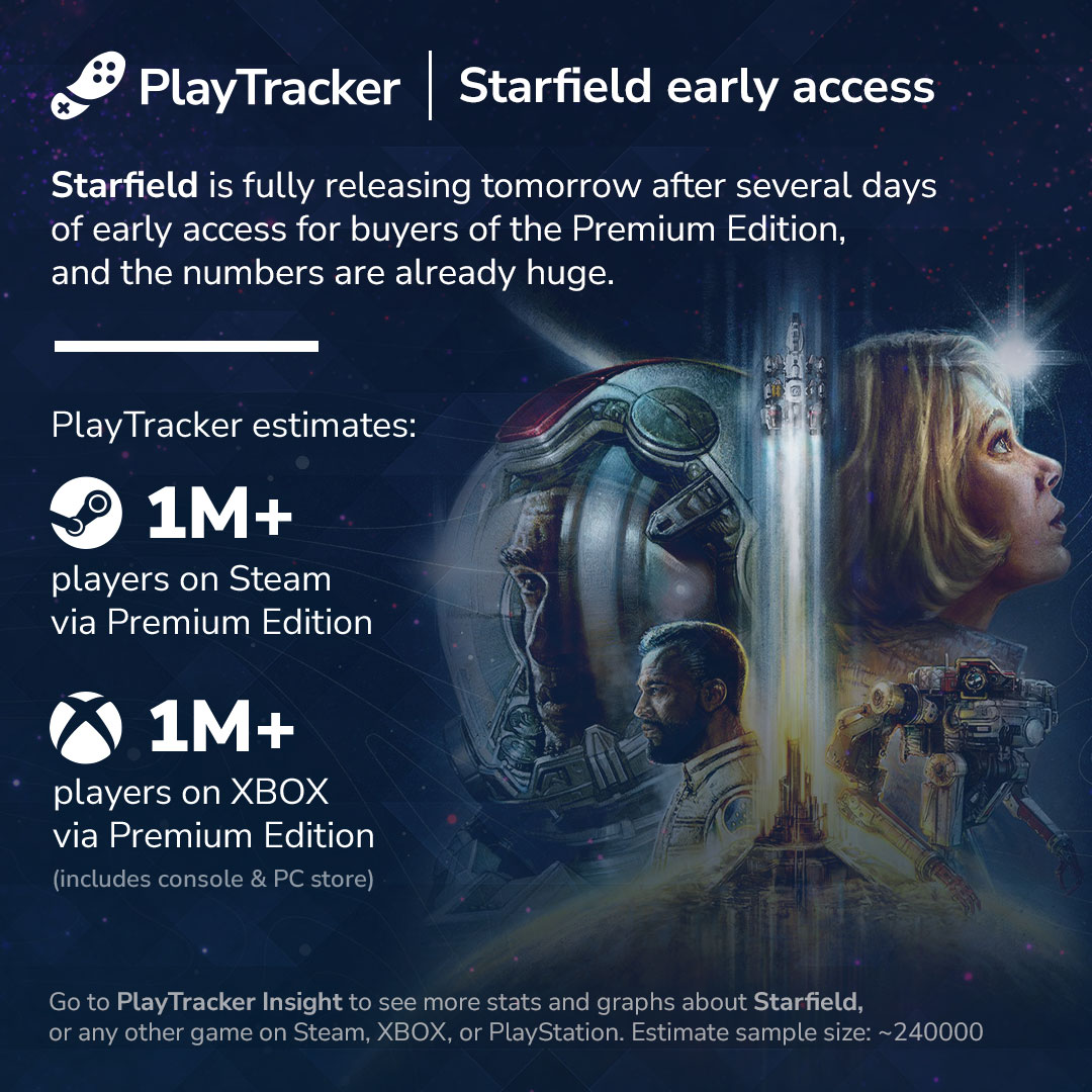 Starfield player count