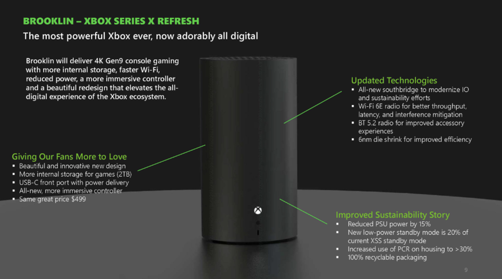 Xbox series x refresh next-gen