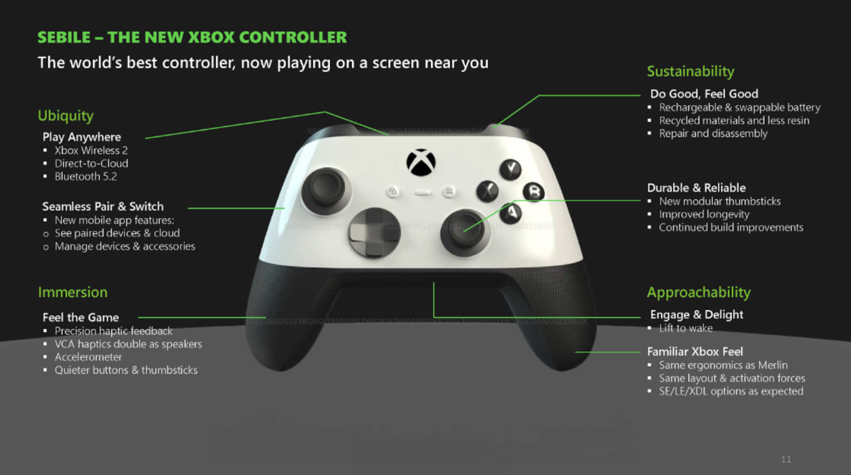 Xbox series x refresh next-gen