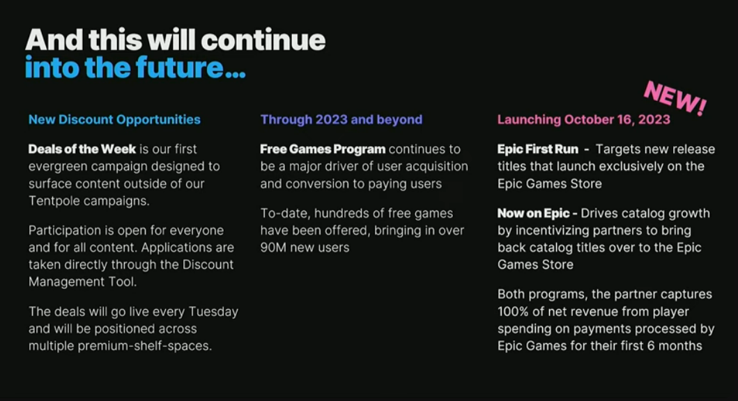 Epic free games giveaway