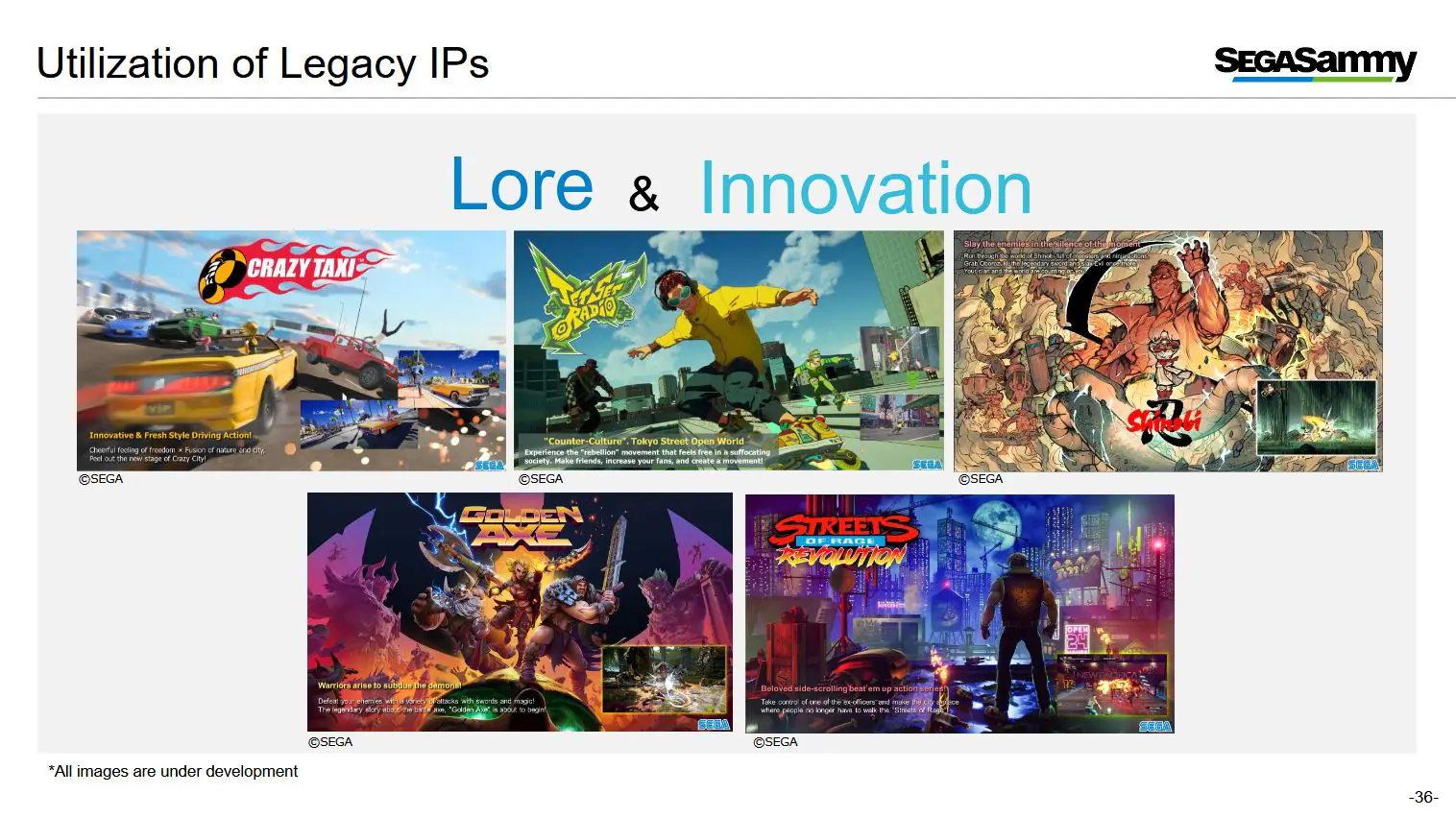 Sega classic reboots