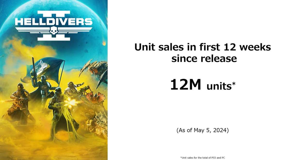 Helldivers 2 sales
