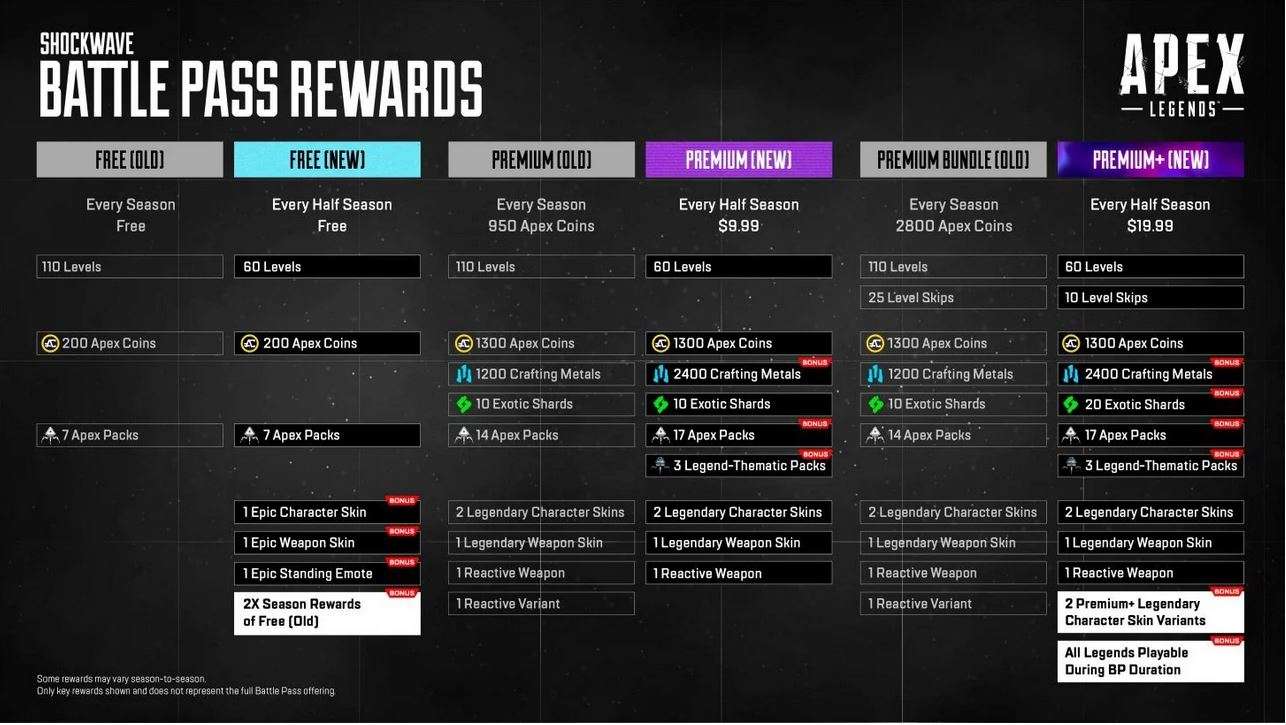 Apex legends battle pass