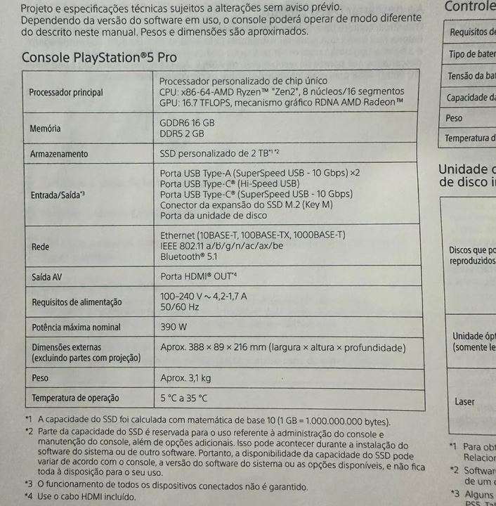Ps5 pro ram