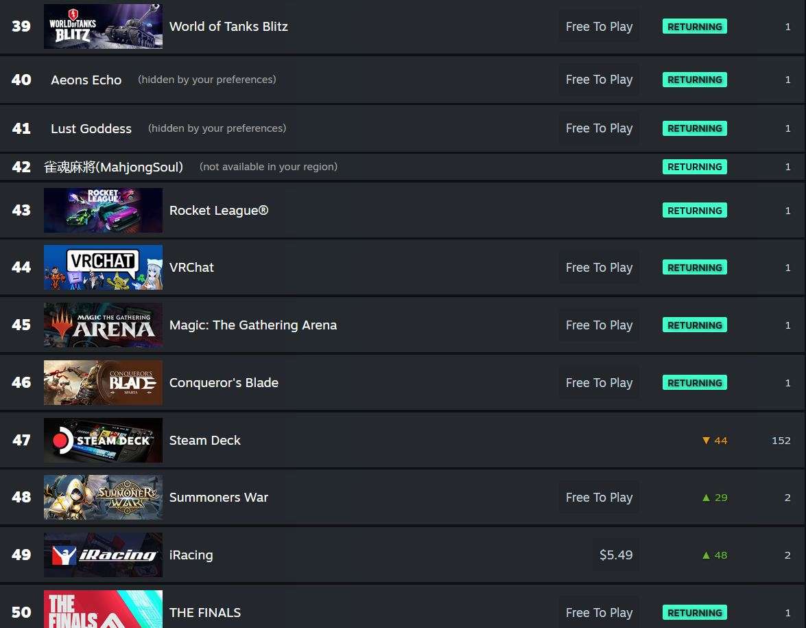 Nintendo switch 2 steam deck