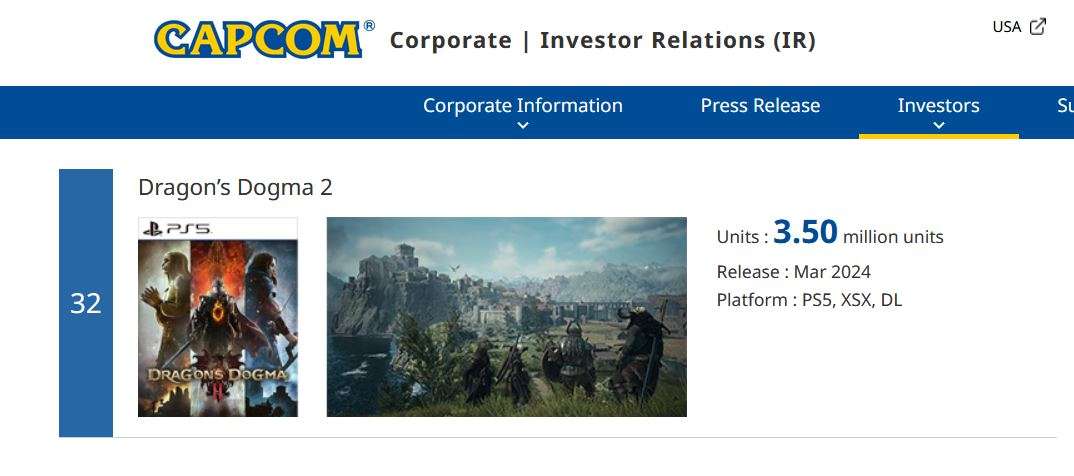 Dragon's dogma 2 sales