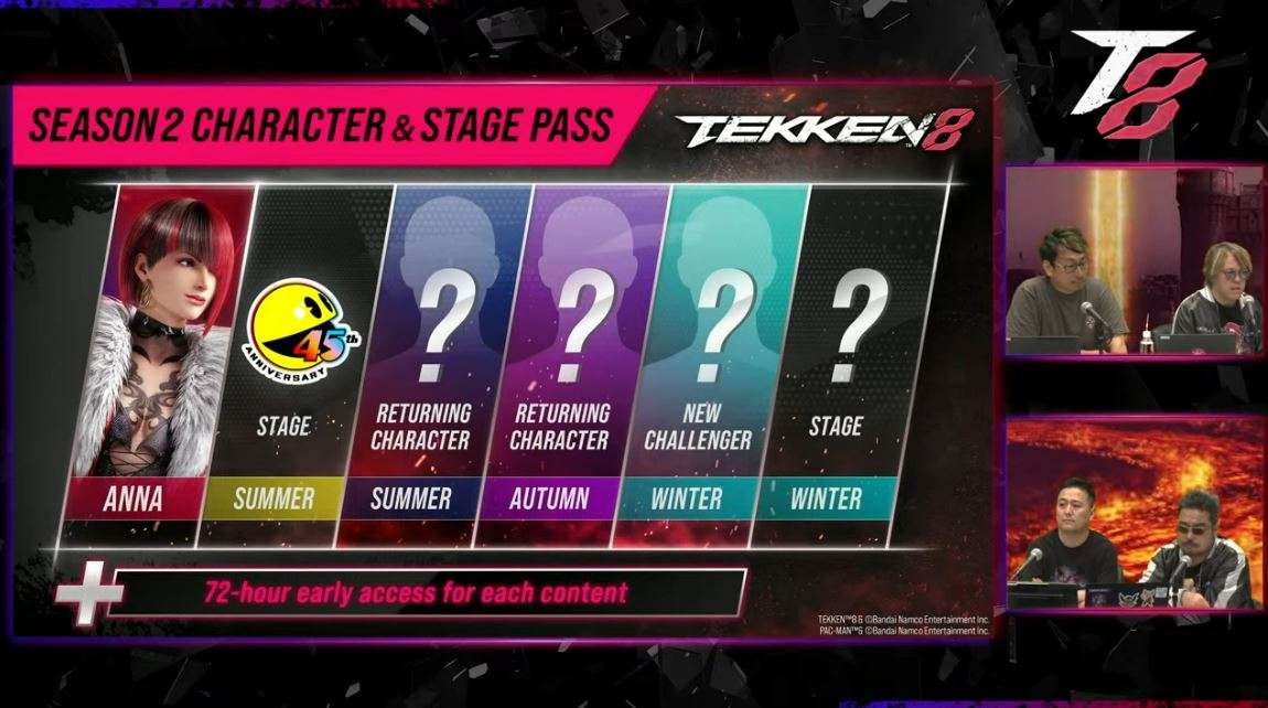 Tekken 8 season 2