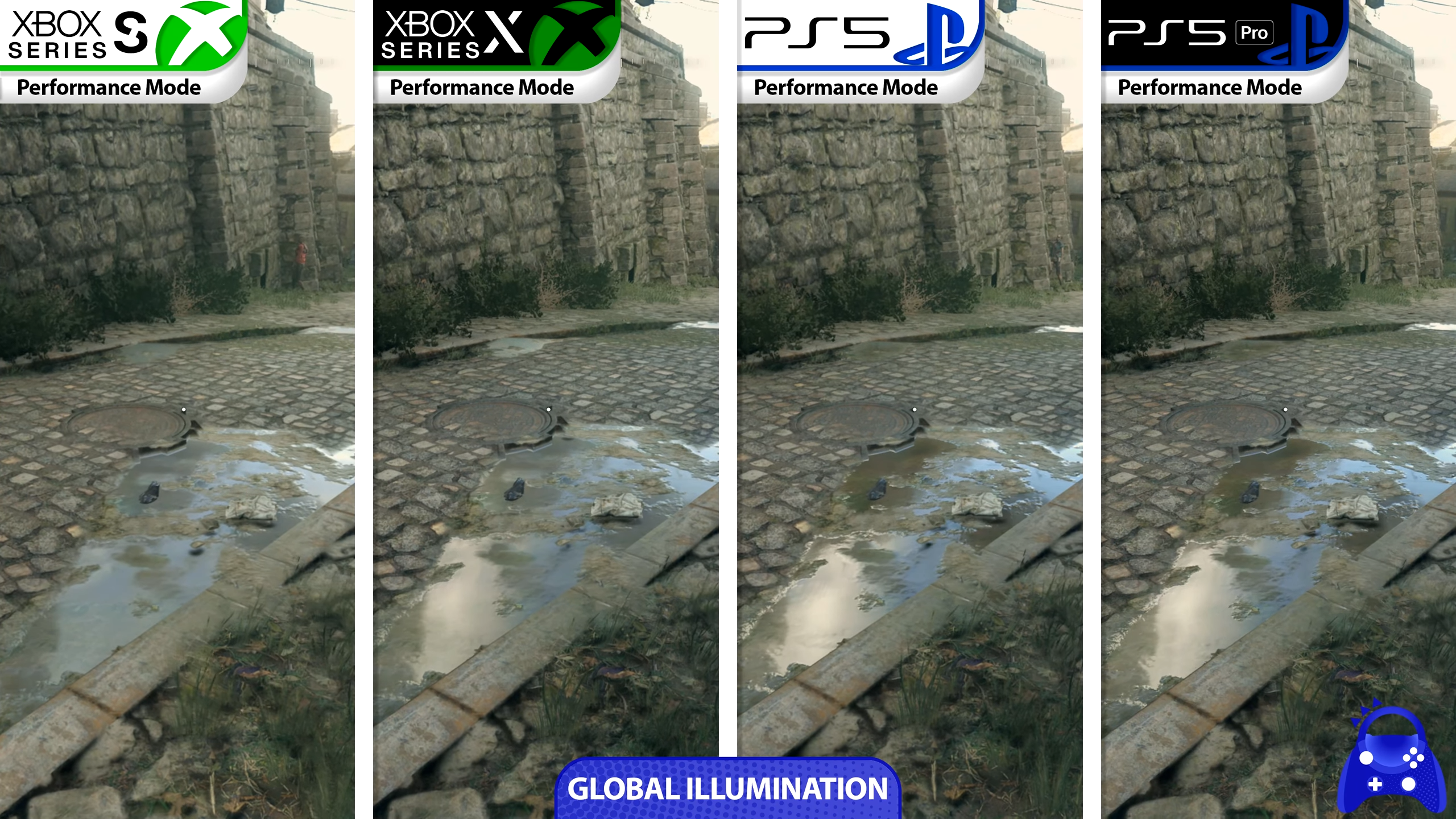 Dying Light The Beast Graphics Comparison Across PS5 PS5 Pro And Xbox 