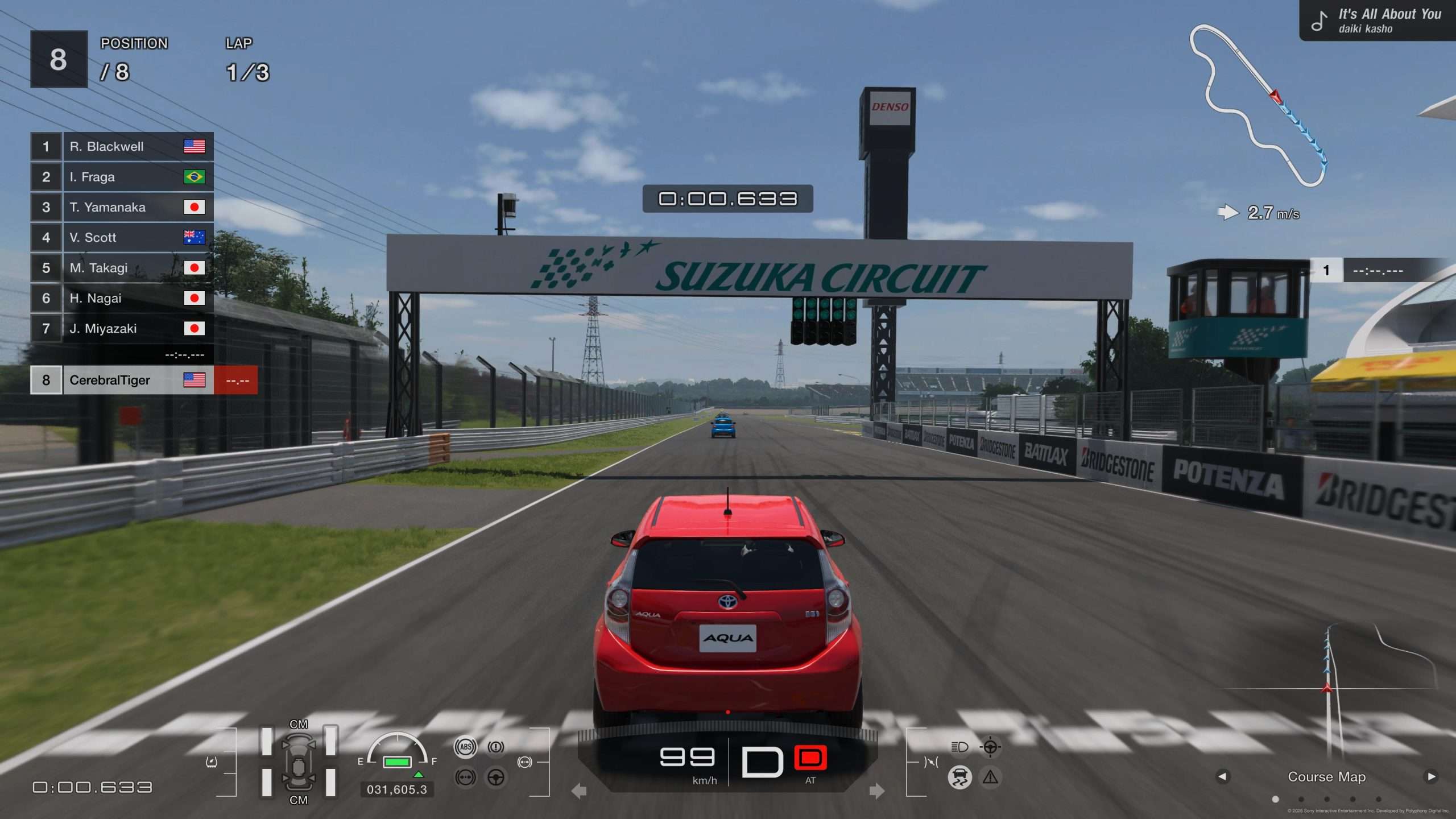 Pssr 2 ps5 pro