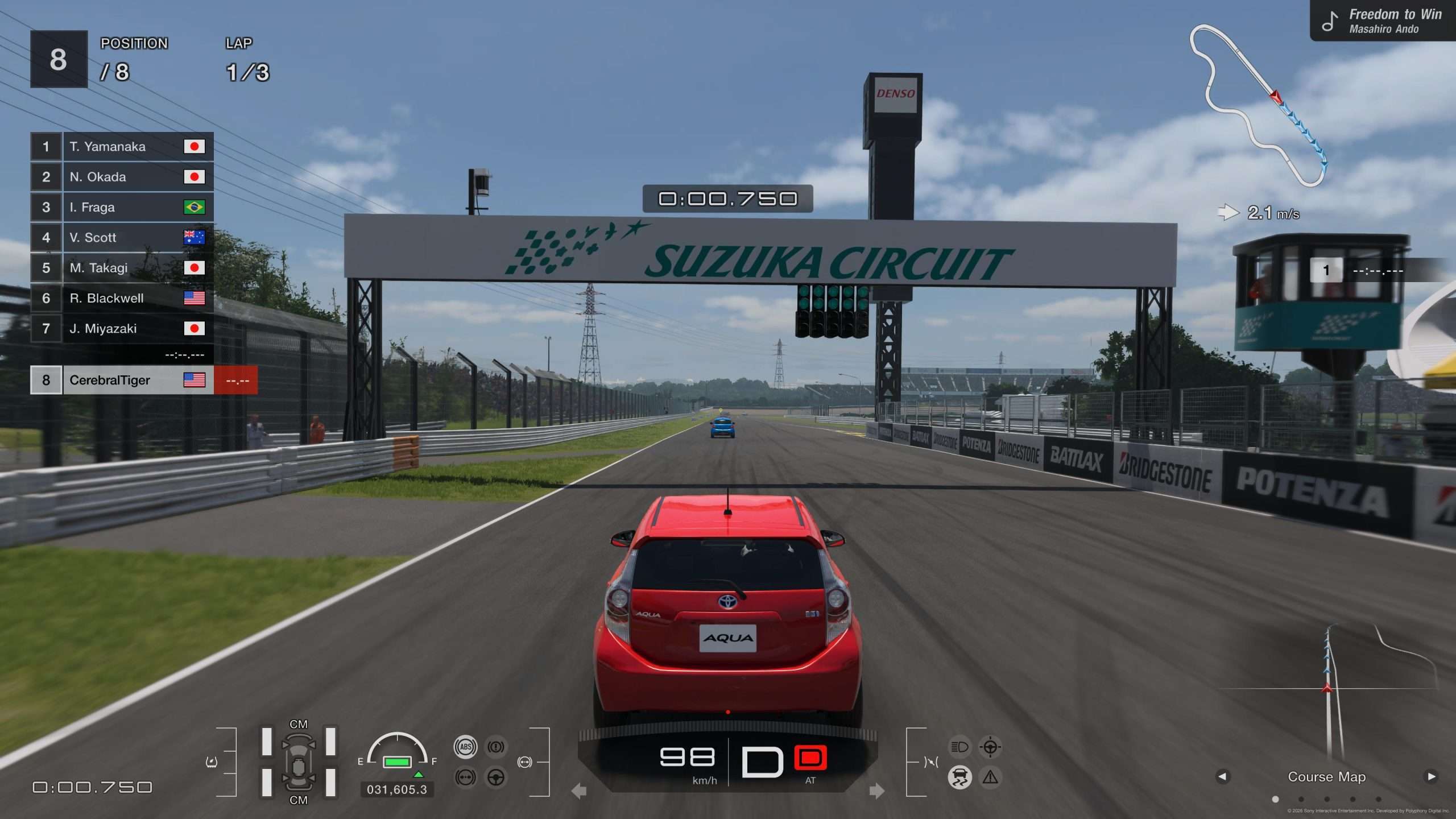 Pssr 2 ps5 pro