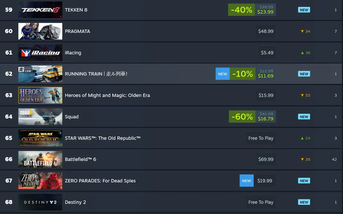Tekken 8 sales baki hanma