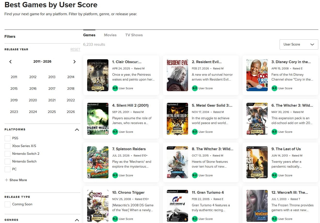 Splatoon raiders metacritic
