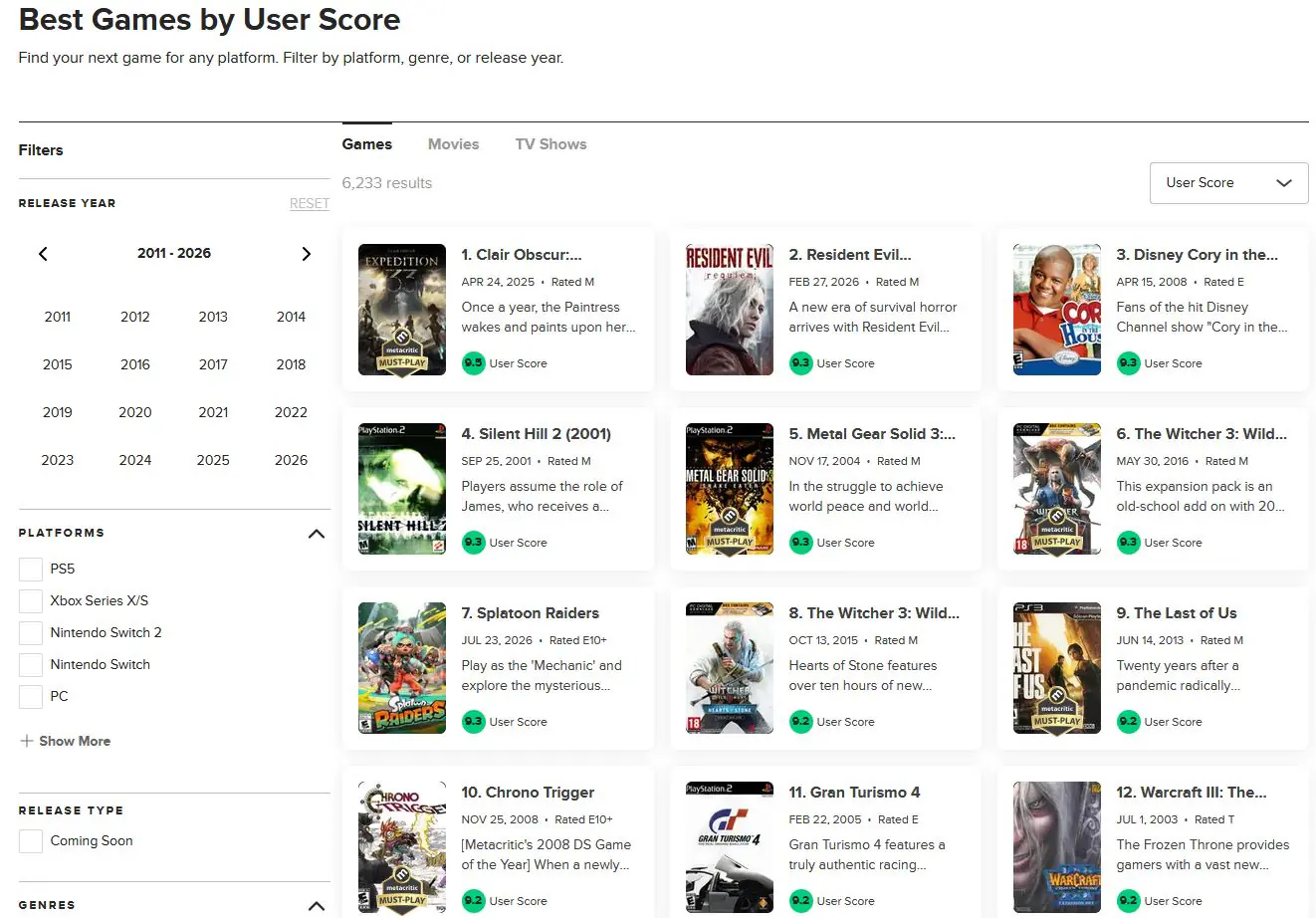 Splatoon raiders metacritic