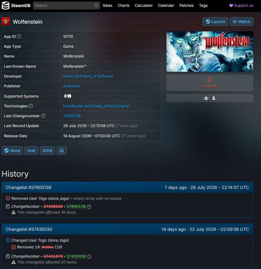 Wolfenstein remastered