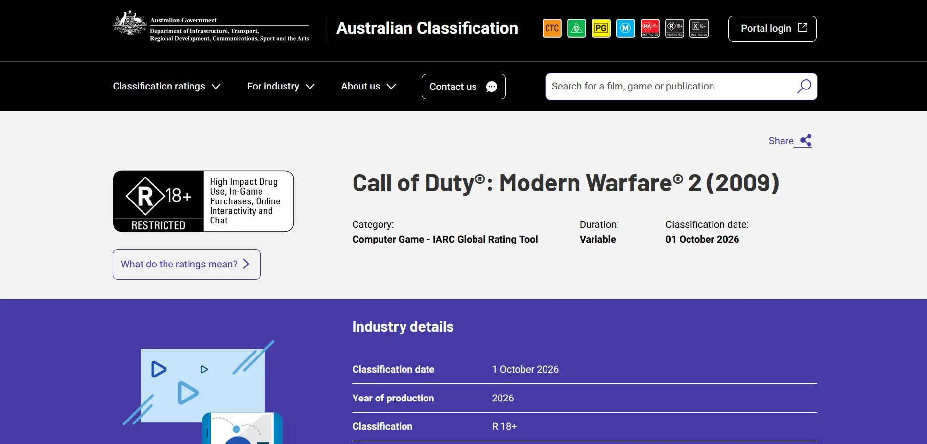 Modern warfare 2 2009 ps4 ps5